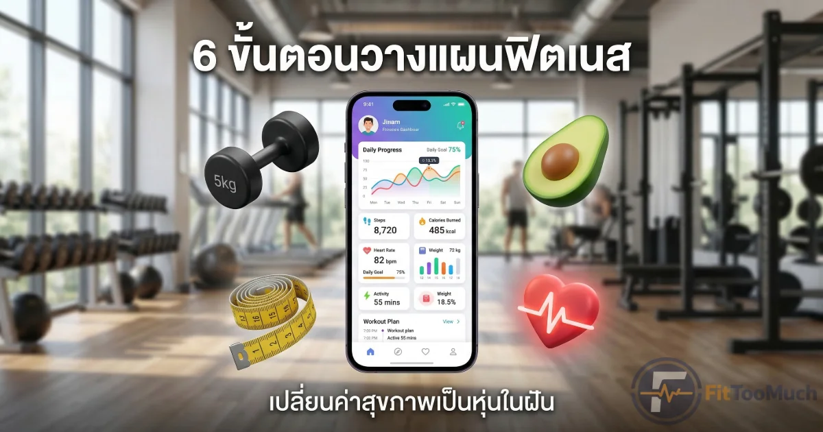 6 ขั้นตอนวางแผนลดน้ำหนักและสร้างกล้ามเนื้อ: เปลี่ยนค่าสุขภาพให้เป็นหุ่นในฝัน